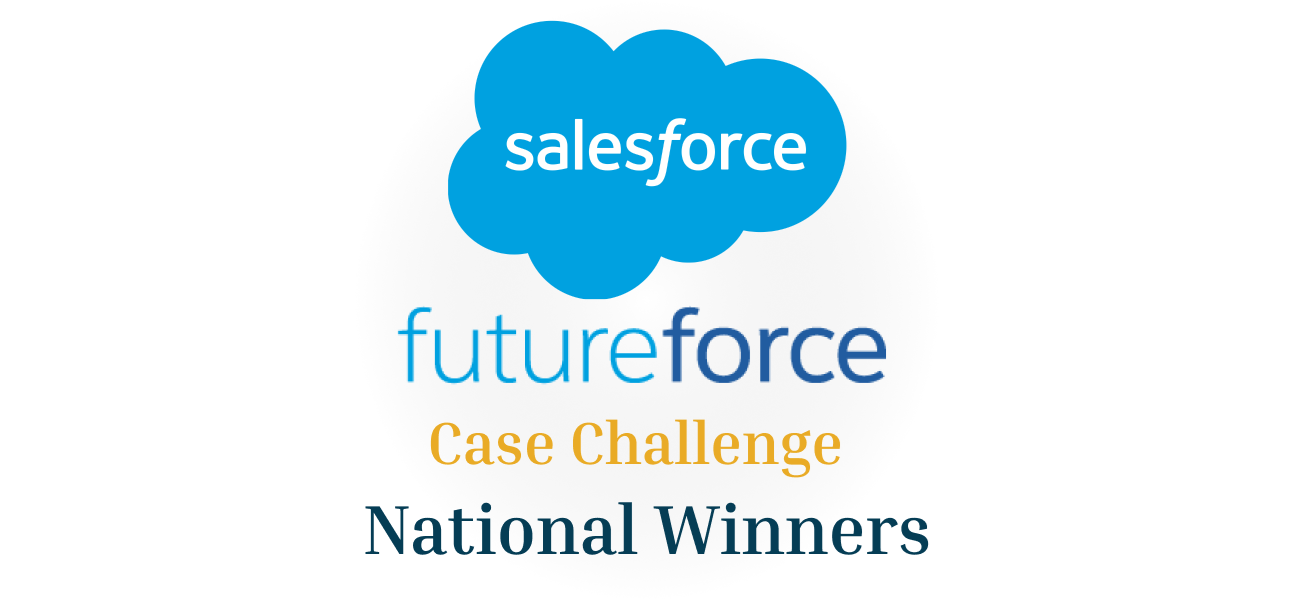 Salesforce case
