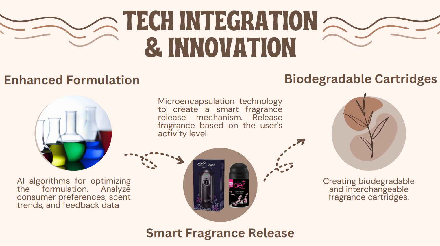 Strategia Case Challenge slide 10