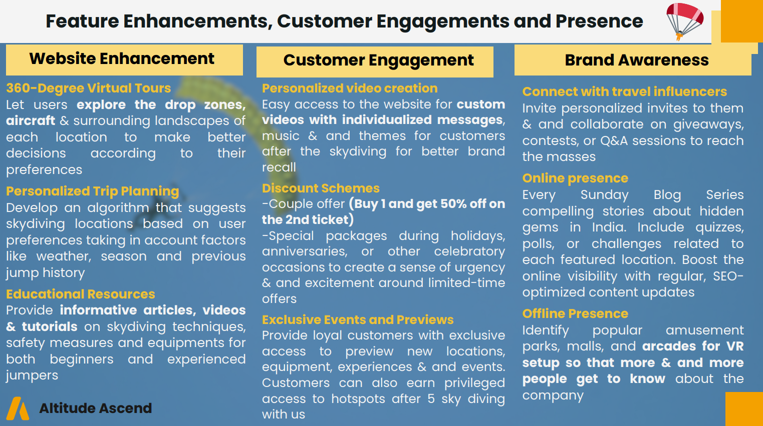 Strategia Case Challenge slide 3