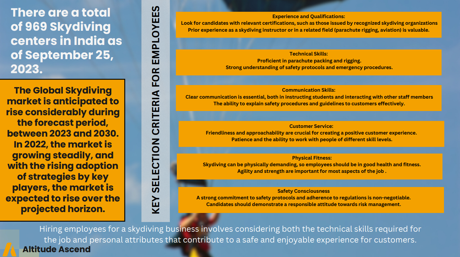 Strategia Case Challenge slide 4