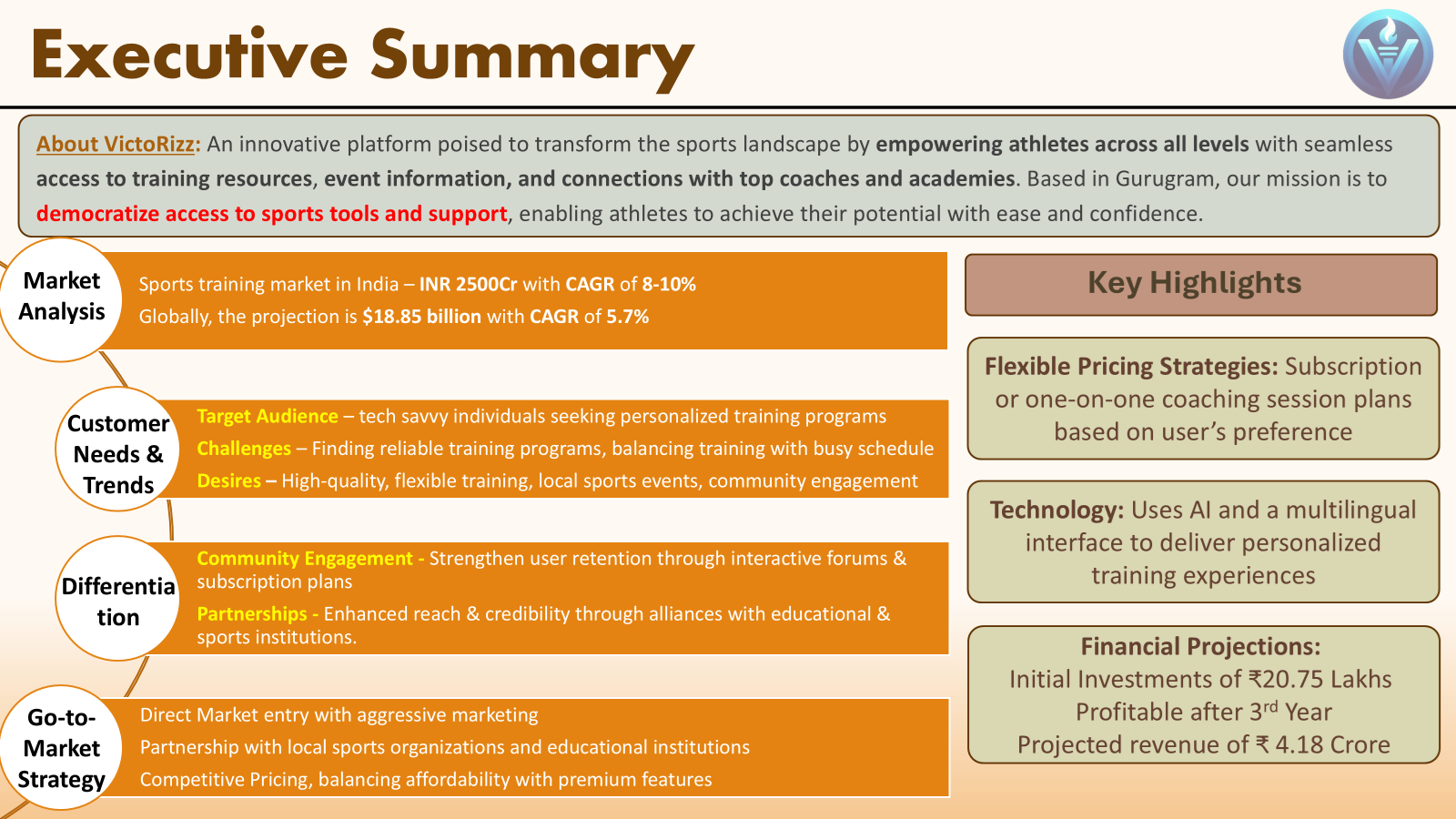 Victorizz National Consulting Case slide 2