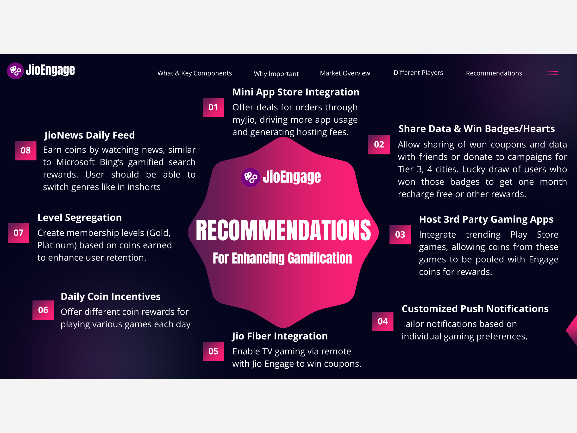 JioEngage Gamification slide 7